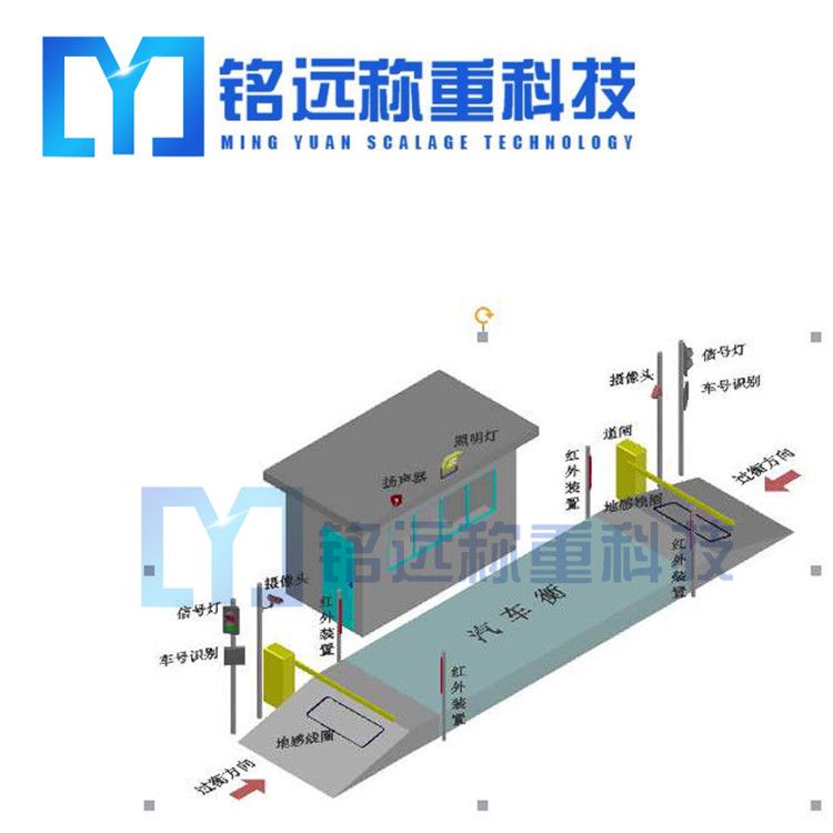 安裝電子地磅的基礎(chǔ)一定要做好！